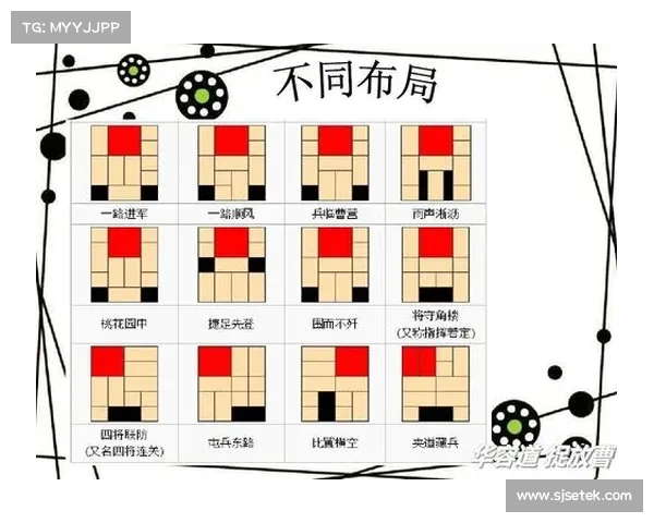 华容道游戏破解技巧与策略解析 助你轻松突破难关的方法与思路 华容道游戏破解技巧与策略解析 助你轻松突破难关的方法与思路